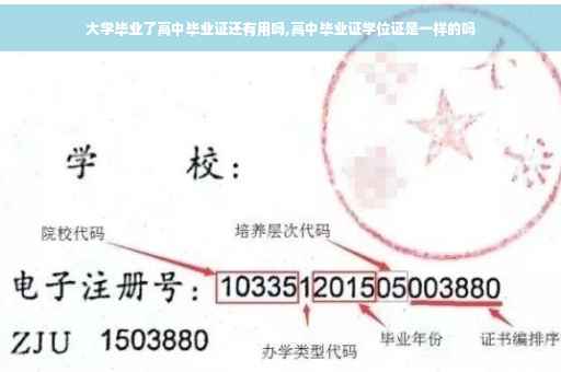 大学毕业了高中毕业证还有用吗,高中毕业证学位证是一样的吗