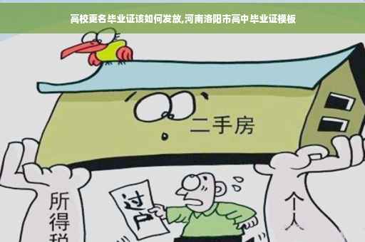 高校更名毕业证该如何发放,河南洛阳市高中毕业证模板