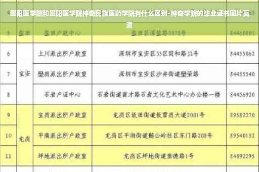 社工证明是什么,社工证年限怎么证明