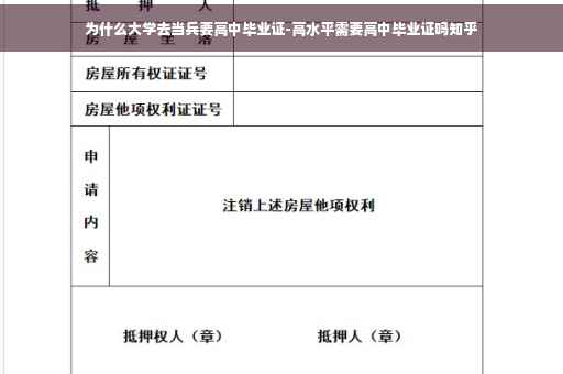 为什么大学去当兵要高中毕业证-高水平需要高中毕业证吗知乎 为什么大学去当兵要高中毕业证-高水平需要高中毕业证吗知乎