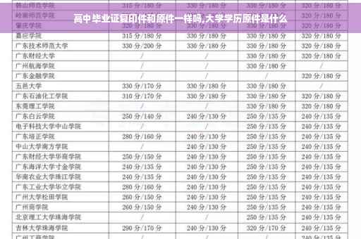 高中毕业证复印件和原件一样吗,大学学历原件是什么