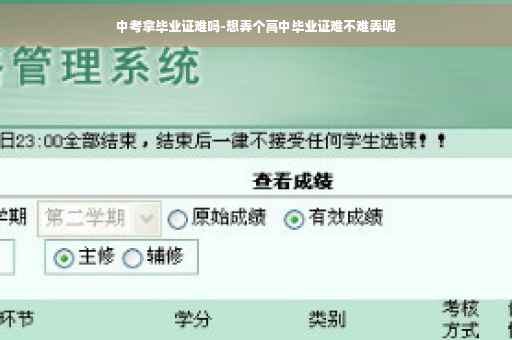 中考拿毕业证难吗-想弄个高中毕业证难不难弄呢