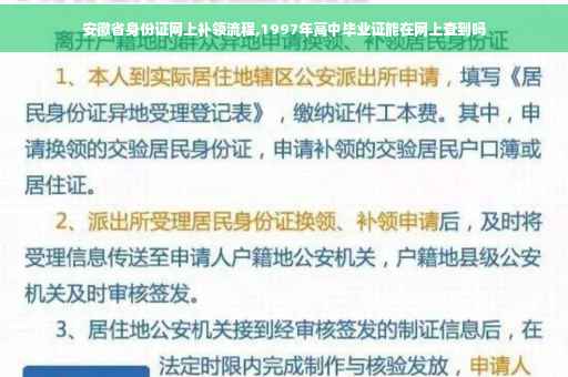 安徽省身份证网上补领流程,1997年高中毕业证能在网上查到吗