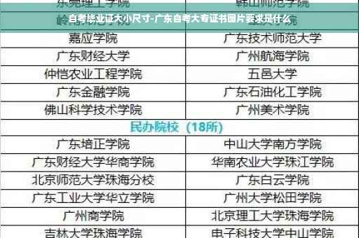 自考毕业证大小尺寸-广东自考大专证书图片要求是什么