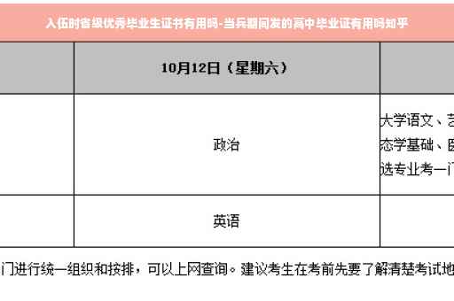 入伍时省级优秀毕业生证书有用吗-当兵期间发的高中毕业证有用吗知乎