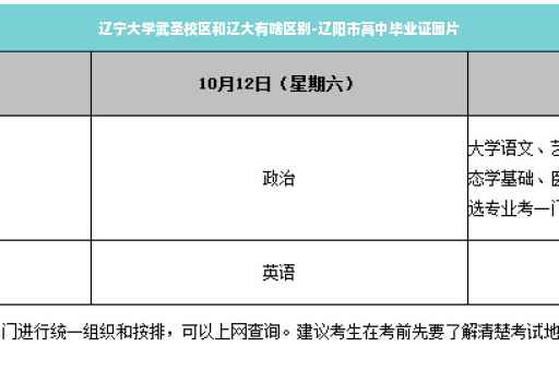 辽宁大学武圣校区和辽大有啥区别-辽阳市高中毕业证图片