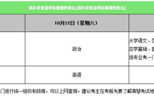 高中毕业证学历网查的到么(高中毕业证学历网查的到么)