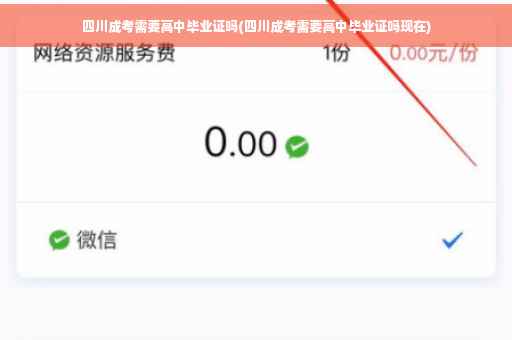 四川成考需要高中毕业证吗(四川成考需要高中毕业证吗现在)