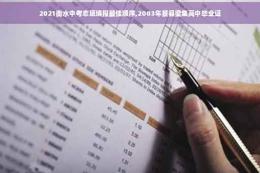 2021衡水中考志愿填报最佳顺序,2003年景县梁集高中毕业证