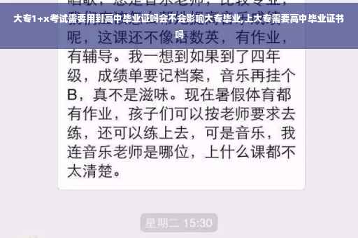 大专1+x考试需要用到高中毕业证吗会不会影响大专毕业,上大专需要高中毕业证书吗