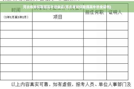 河北省如何取得高中毕业证(河北省如何取得高中毕业证书) 河北省如何取得高中毕业证(河北省如何取得高中毕业证书)