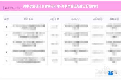 高中毕业证什么时候可以拿-高中毕业证是自己打印的吗