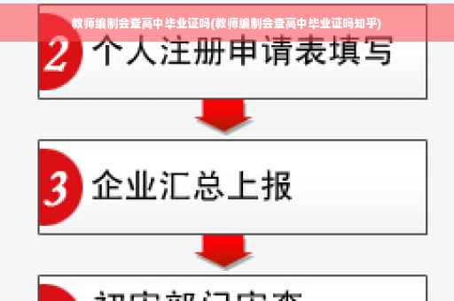教师编制会查高中毕业证吗(教师编制会查高中毕业证吗知乎)
