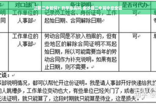 三明二中如何？升学率高吗,金沙县二中高中毕业证