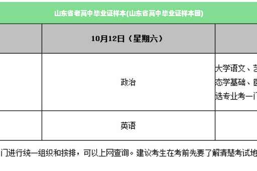 山东省老高中毕业证样本(山东省高中毕业证样本图)