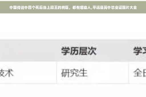 中国传说中四个死后当上阎王的将臣，都有哪些人,平远县高中毕业证图片大全