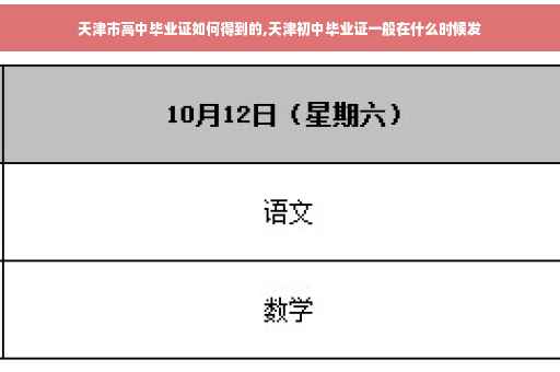 天津市高中毕业证如何得到的,天津初中毕业证一般在什么时候发