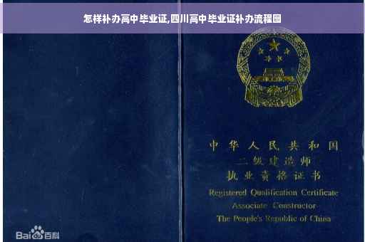 怎样补办高中毕业证,四川高中毕业证补办流程图