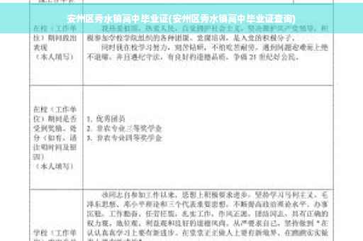 安州区秀水镇高中毕业证(安州区秀水镇高中毕业证查询)