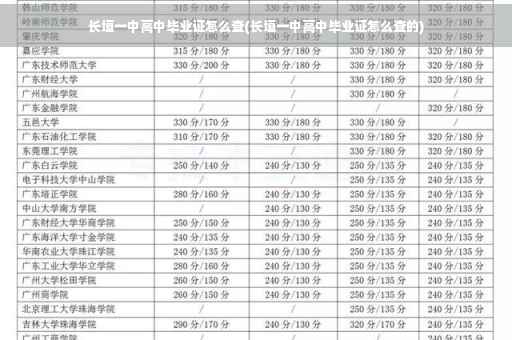 长垣一中高中毕业证怎么查(长垣一中高中毕业证怎么查的)