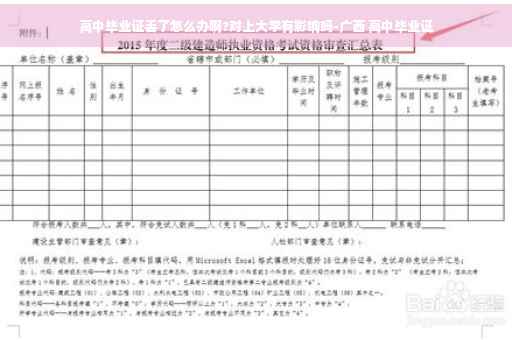 高中毕业证丢了怎么办啊?对上大学有影响吗-广西 高中毕业证