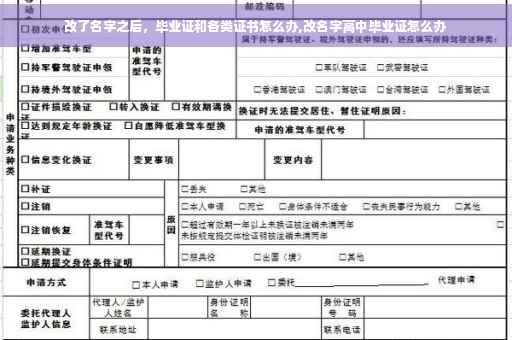 改了名字之后，毕业证和各类证书怎么办,改名字高中毕业证怎么办