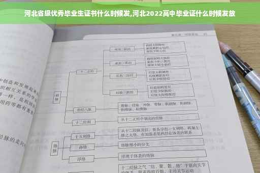河北省级优秀毕业生证书什么时候发,河北2022高中毕业证什么时候发放