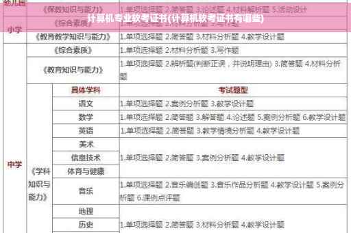 计算机专业软考证书(计算机软考证书有哪些)