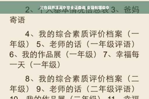 三台县芦溪高中毕业证查询,安县有哪些中