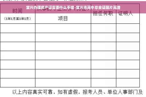 宜兴办理房产证需要什么手续-宜兴市高中毕业证图片高清