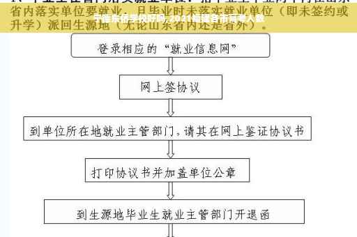 宁德东侨学校好吗,2021福建各市高考人数