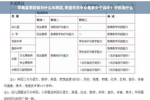 平南县思旺镇为什么叫思旺,贵港市市中心有多少个高中？分别是什么