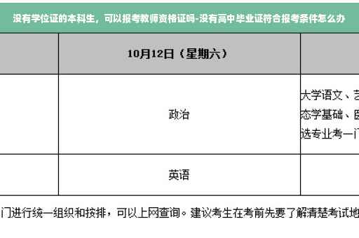 没有学位证的本科生，可以报考教师资格证吗-没有高中毕业证符合报考条件怎么办