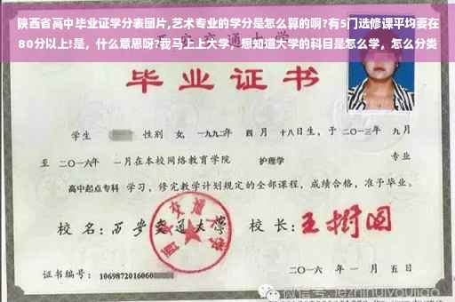 陕西省高中毕业证学分表图片,艺术专业的学分是怎么算的啊?有5门选修课平均要在80分以上!是，什么意思呀?我马上上大学，想知道大学的科目是怎么学，怎么分类的，选修是什么意思