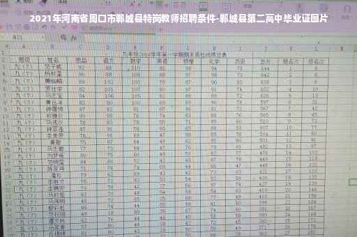 2021年河南省周口市郸城县特岗教师招聘条件-郸城县第二高中毕业证图片