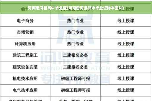 河南唐河县高中毕业证(河南唐河县高中毕业证样本图片)