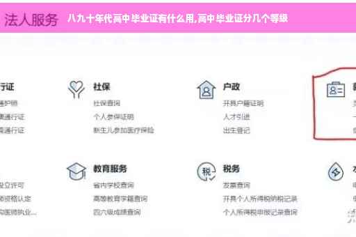 八九十年代高中毕业证有什么用,高中毕业证分几个等级