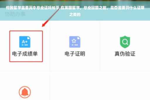 伦敦留学需要高中毕业证吗知乎,在英国留学，毕业回国之前，是否需要开什么证明之类的