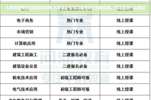 大专如何考银行职位证书呢,大专会计生可以报考银行的职位吗，可以应聘什么职位