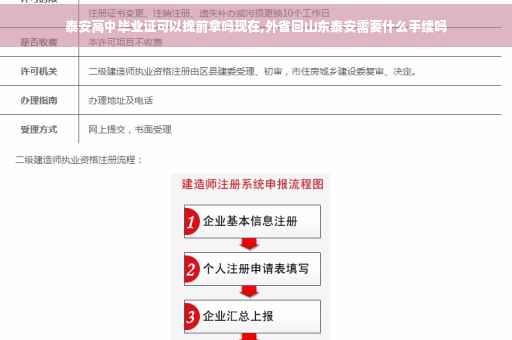 泰安高中毕业证可以提前拿吗现在,外省回山东泰安需要什么手续吗