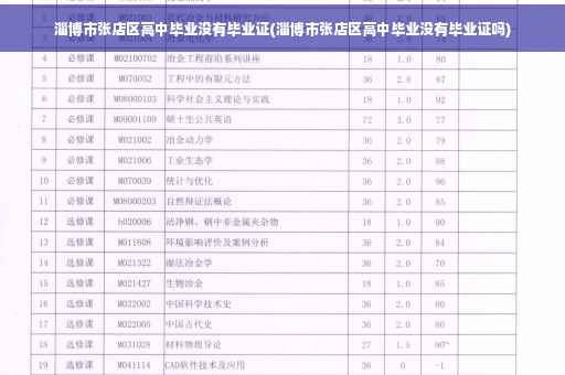 淄博市张店区高中毕业没有毕业证(淄博市张店区高中毕业没有毕业证吗)