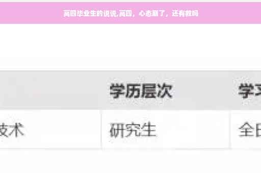 高四毕业生的说说,高四，心态崩了，还有救吗