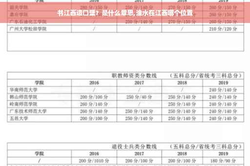 书江西造口壁？是什么意思,淦水在江西哪个位置