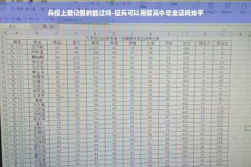 兵役上登记假的能过吗-征兵可以用假高中毕业证吗知乎