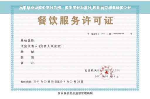 高中毕业证多少学分合格、多少学分为满分,四川高中毕业证多少分