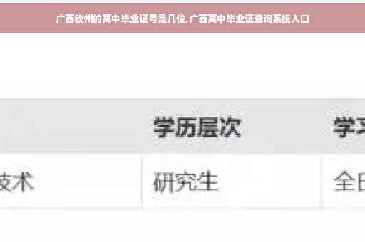 广西钦州的高中毕业证号是几位,广西高中毕业证查询系统入口