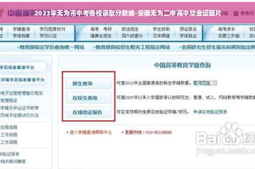 2023年无为市中考各校录取分数线-安徽无为二中高中毕业证图片