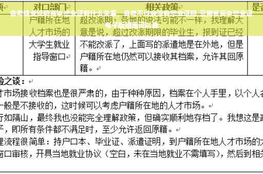 会考结业证和高中毕业证有什么关系，会考不过会没有毕业证吗,云南省高中毕业证电子版哪里可以查