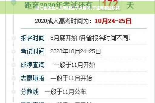 浙江省企业人员有独生子女费吗,宁波有哪些职高