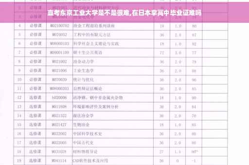 直考东京工业大学是不是很难,在日本拿高中毕业证难吗